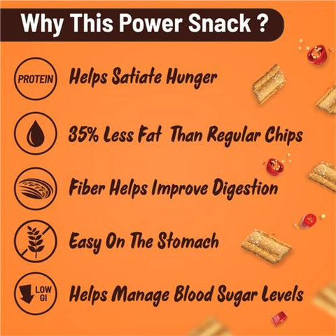 Max Protein Peri Peri Multigrain Protein Chips
