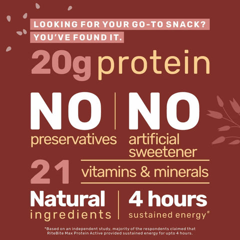 Max Protein Active Choco Fudge Protein Bar