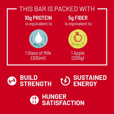 Max Protein Daily Choco Berry Protein Bar