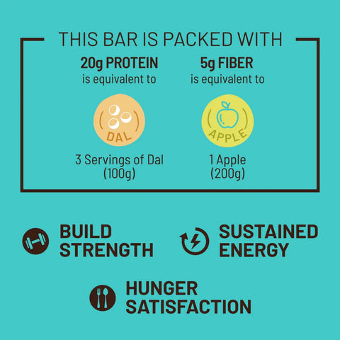 Max Protein Active Choco Slim Protein Bar