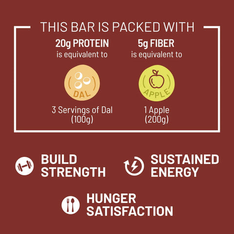 Max Protein Active Choco Fudge Protein Bar