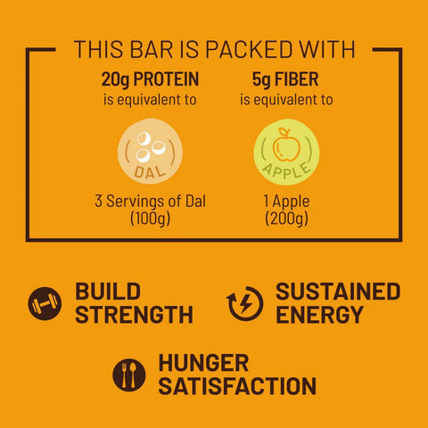 Max Protein Active Peanut Butter Protein Bar