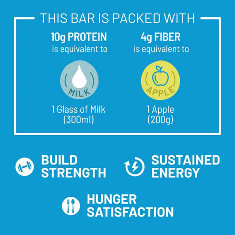 Max Protein Daily Choco Classic Protein Bar