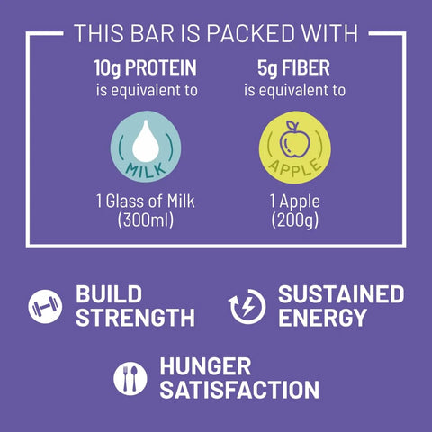 Max Protein Daily Choco Almond Protein Bar