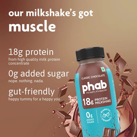 Phab Classic Chocolate Protein Milkshake