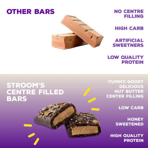 Stroom Milk Chocolate Peanut Butter Energy Bar