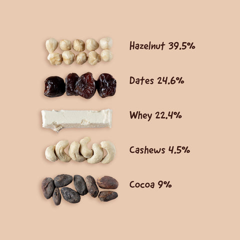 The Whole Truth Hazelnut Cocoa Protein Bar