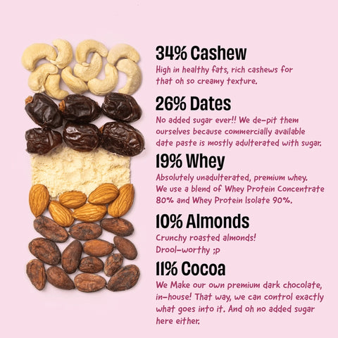 The Whole Truth Double Cocoa Protein Bar