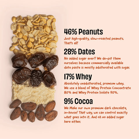 The Whole Truth Peanut Cocoa Protein Bar