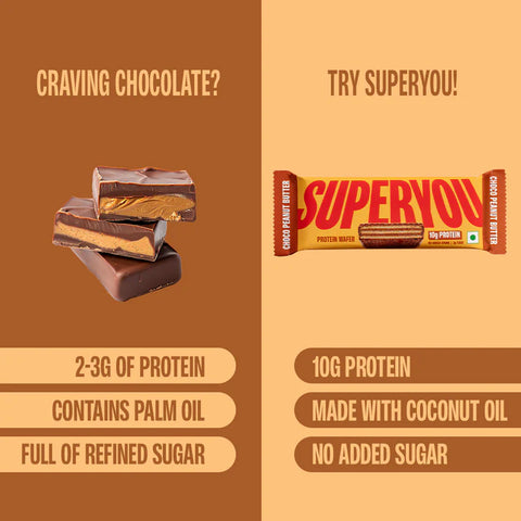 SuperYou Peanut Butter Wafer Protein Bar