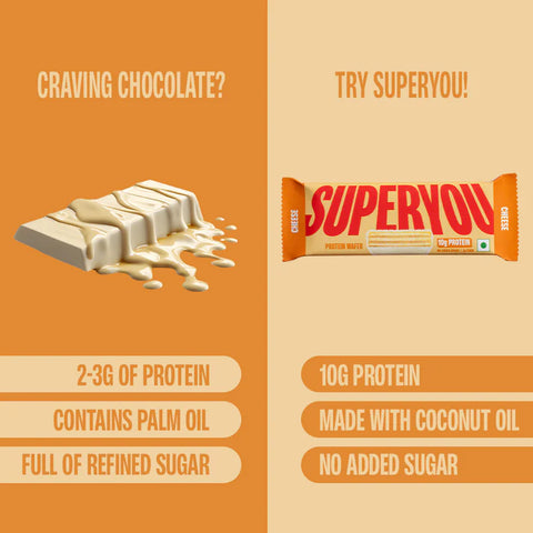 SuperYou Cheese Wafer Protein Bar (Copy)