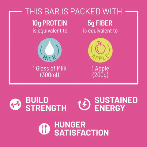 Max Protein Daily Fruit & Nut Protein Bar