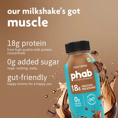 Phab Cold Coffee Protein Milkshake