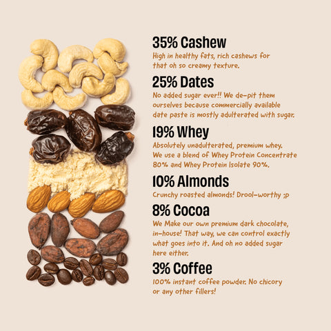 The Whole Truth Coffee Cocoa Protein Bar